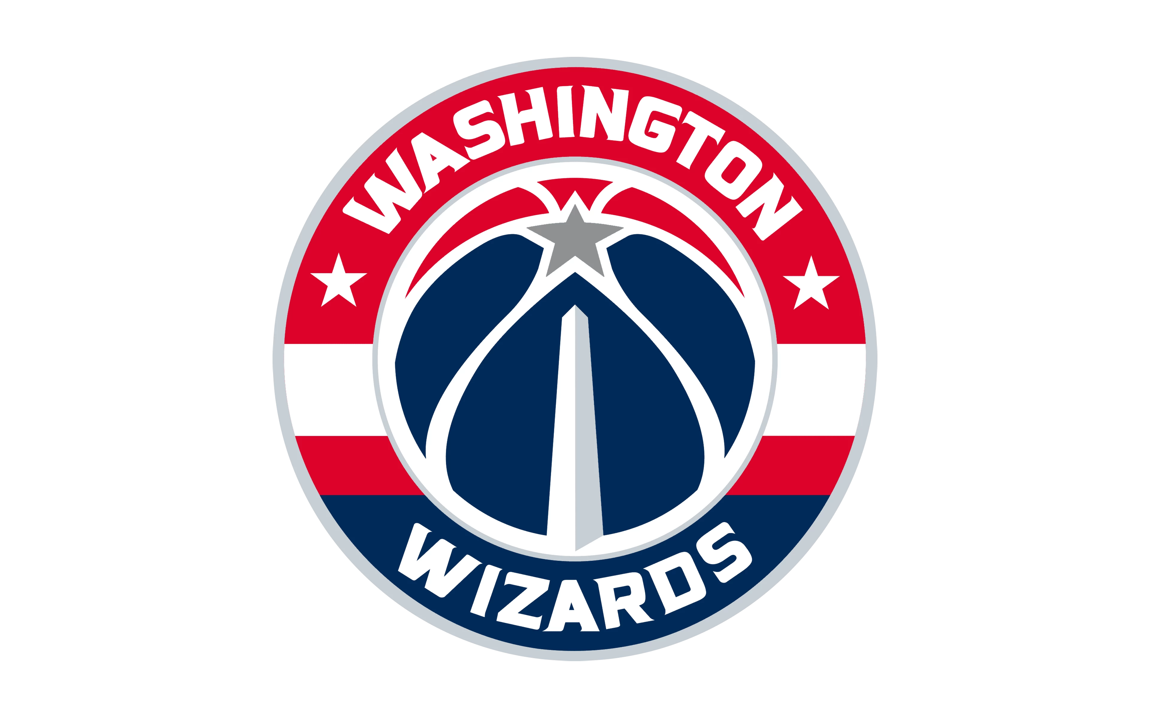 Washington Wizards