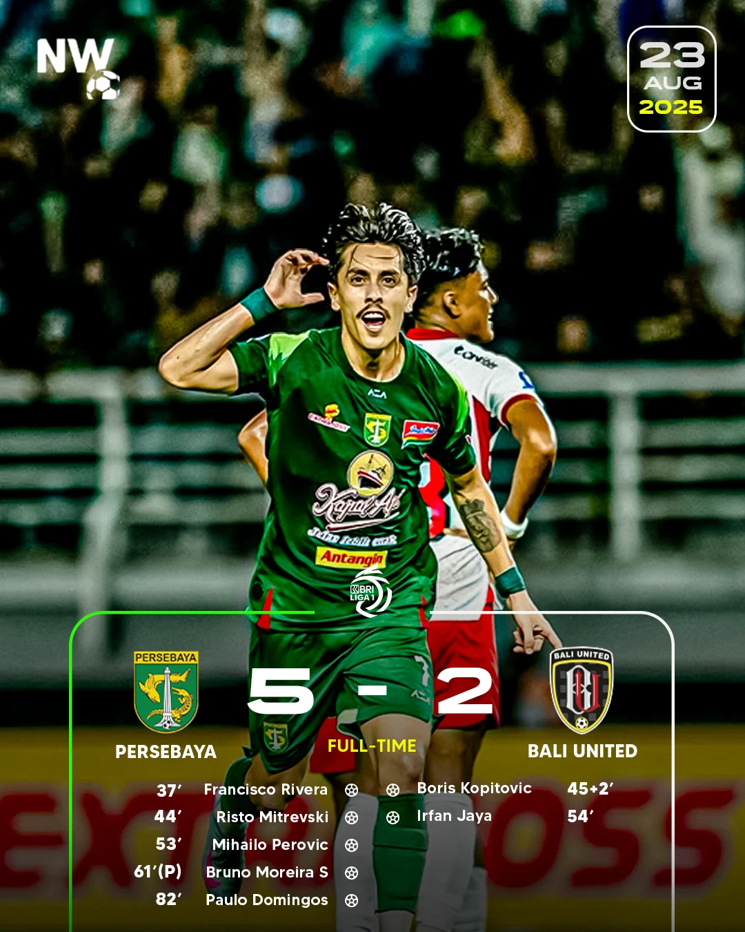 Hasil Super League: Persebaya Libas Bali United 5-2